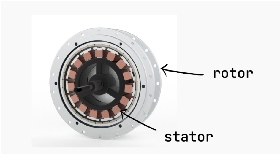 rotor stator